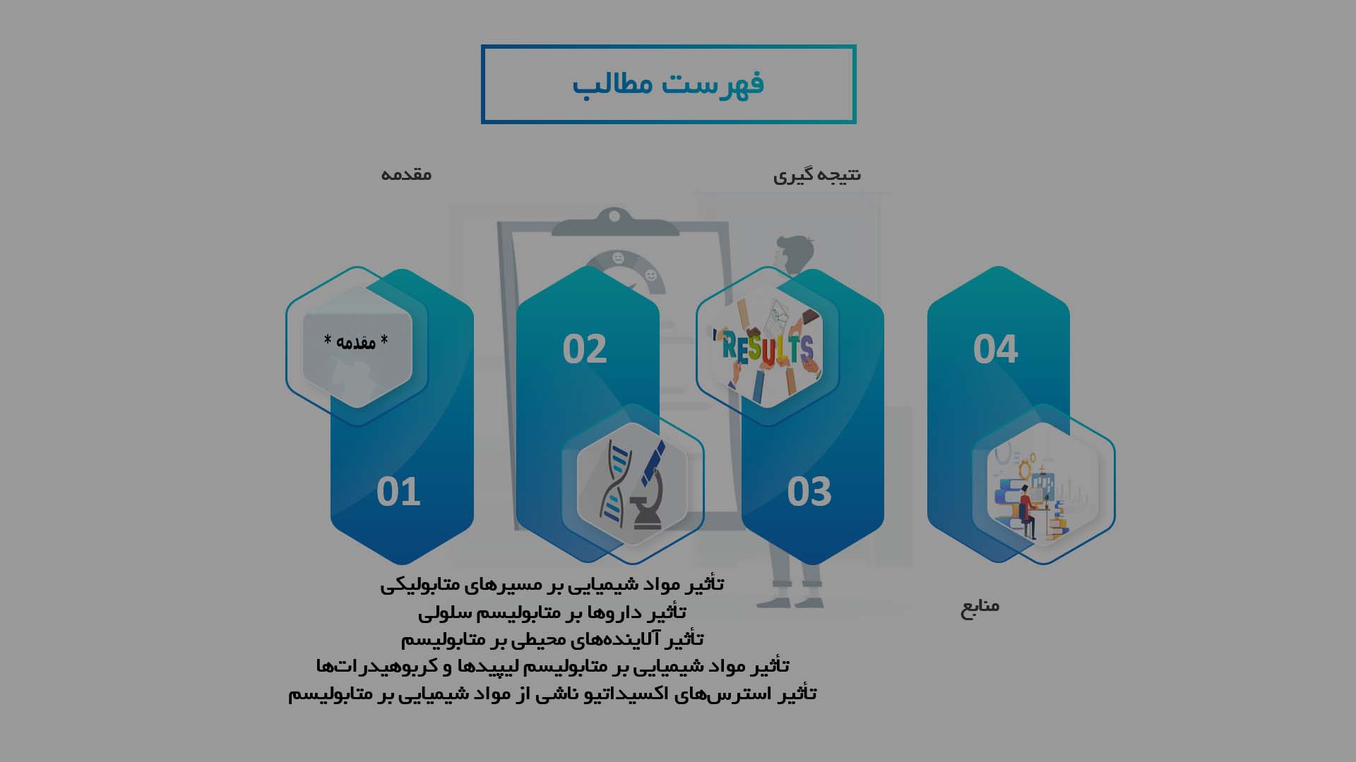 پاورپوینت در مورد تأثیرات مواد شیمیایی بر متابولیسم سلولی